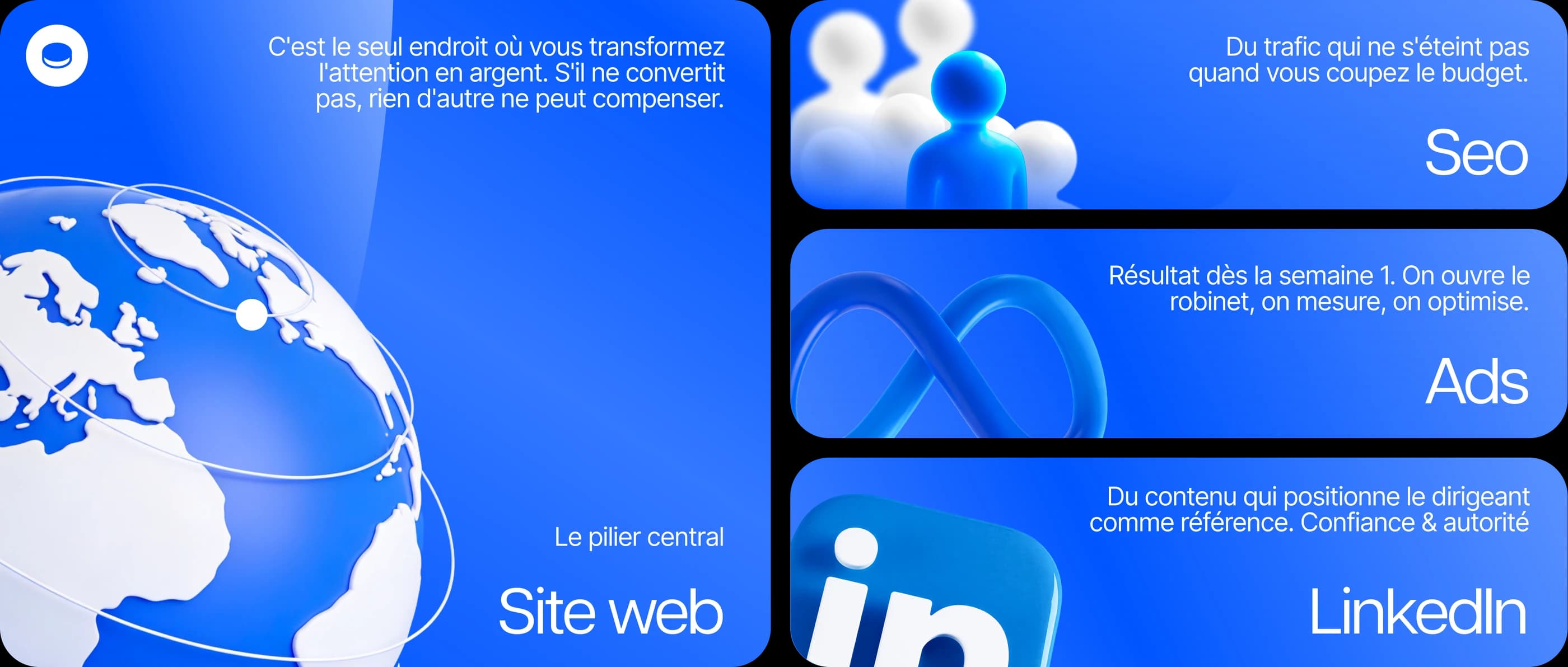 Le site web au cœur, alimenté par le SEO, les Ads et LinkedIn