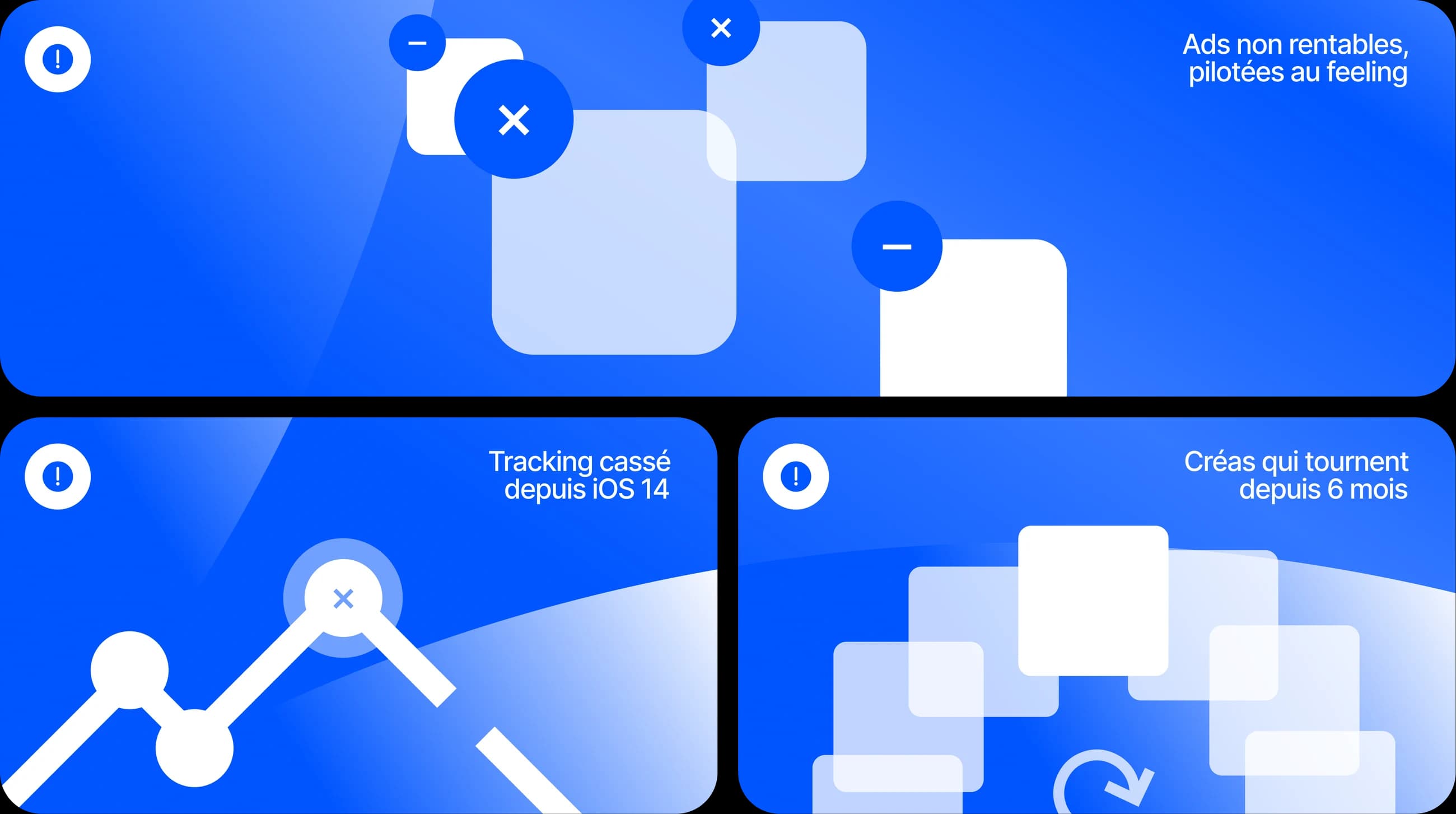 Ads non rentables pilotées au feeling, tracking cassé depuis iOS 14, créas qui tournent depuis 6 mois