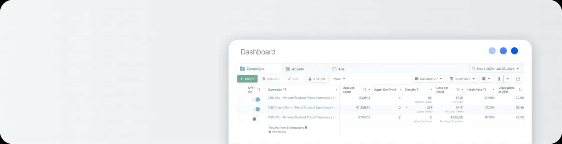 Dashboard de campagnes Meta & Google géré par Blue Star