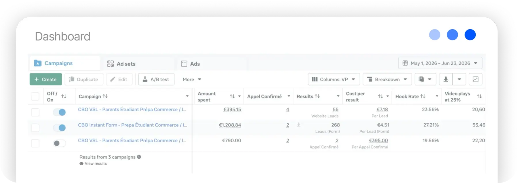 Dashboard de campagnes Meta & Google géré par Blue Star
